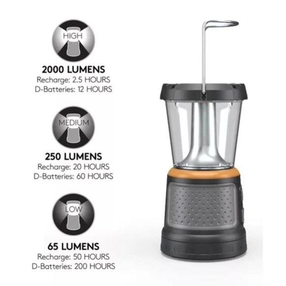 Duracell 2000 Lumens Tri-Power Rechargable Lantern Solar Power Built-In Battery - Picture 6 of 15